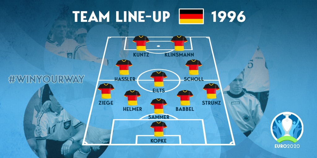 německo-nejlepší-týmy-všech dob-hlavníV2.jpg