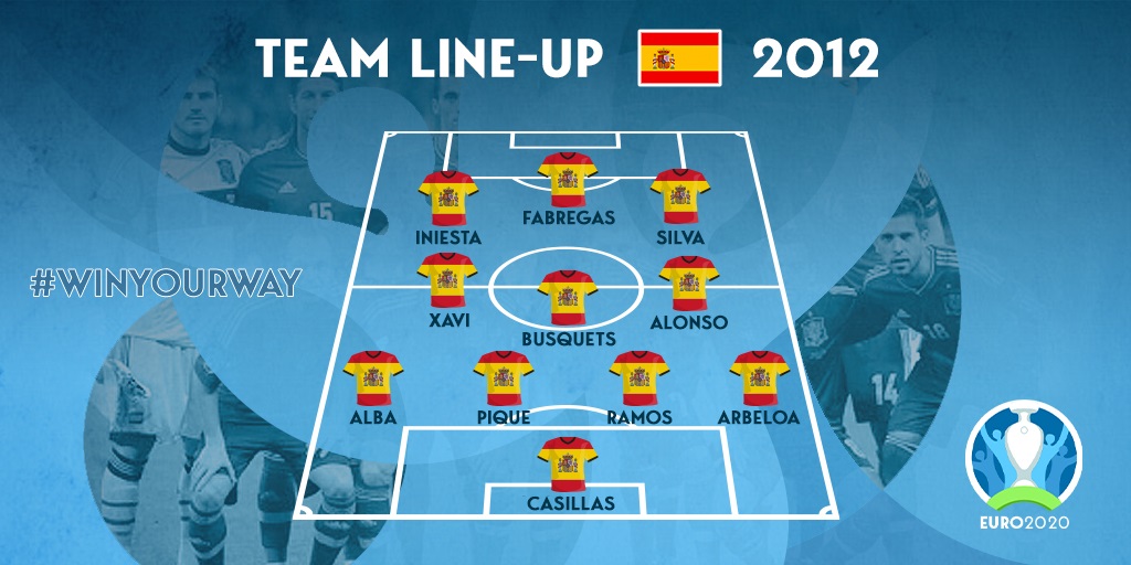 španělsko-nejlepší-týmy-všech dob-hlavníV2.jpg