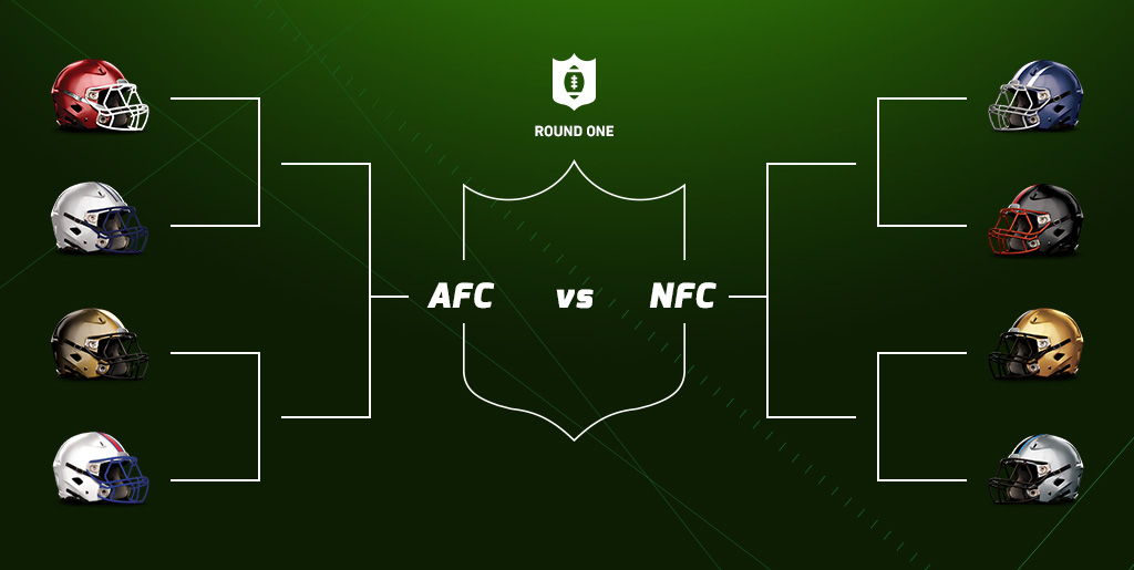 NFL preview: Wild Card weekend betting preview