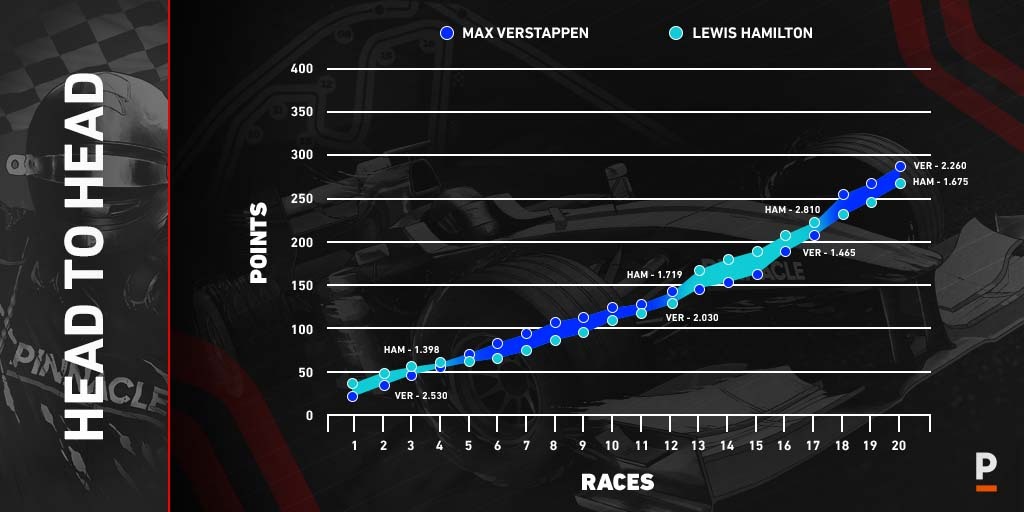 F1-champ.jpg