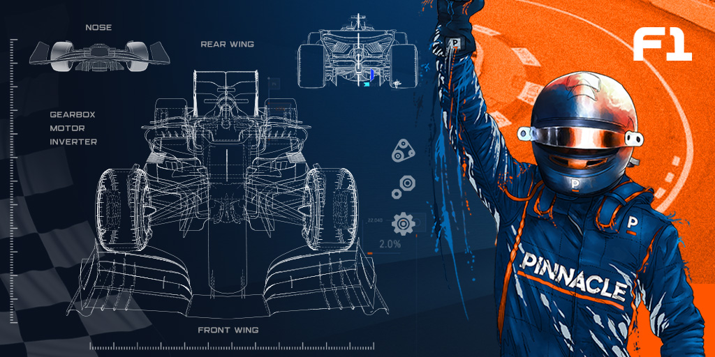How the regulation changes have affected Formula 1 