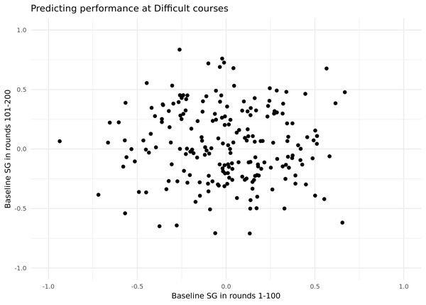 difficult_graph.jpg