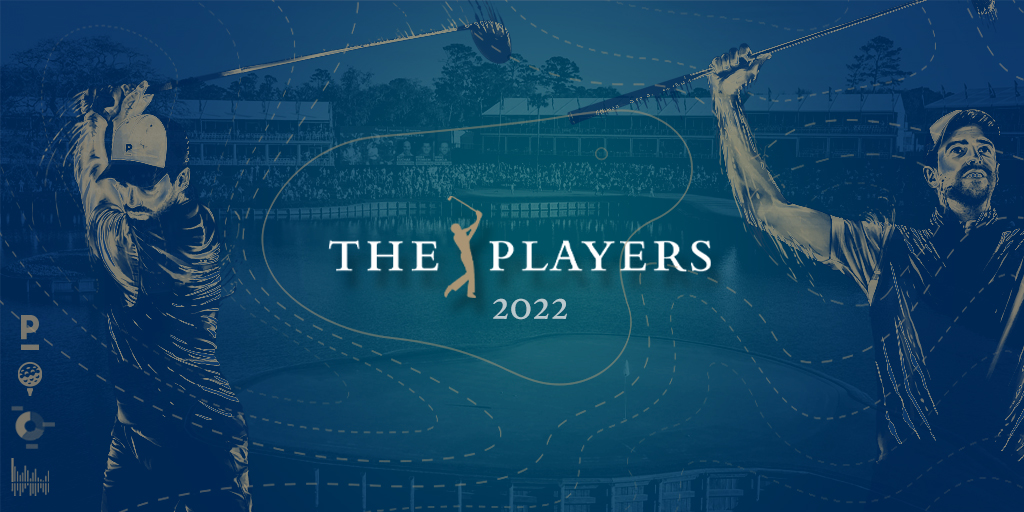 The Players Championship 2022 -ennakko