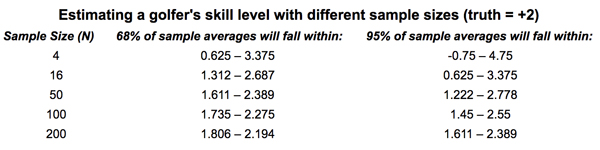 sample_sizes.jpg