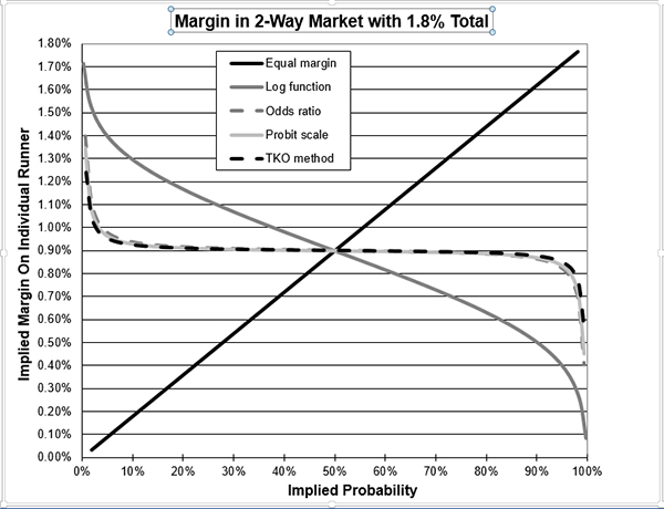 inarticle-graph.jpg