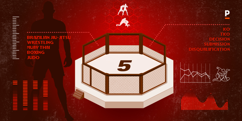 Apostas no MMA: cinco fatores-chave a se considerar