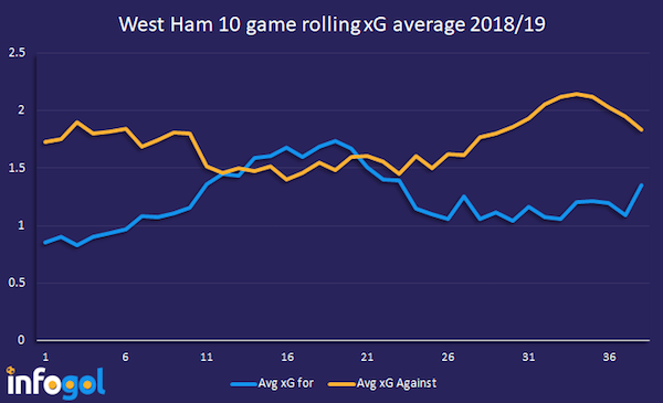 EFL Championship 2019/20 Season Preview – Best Outright Betting