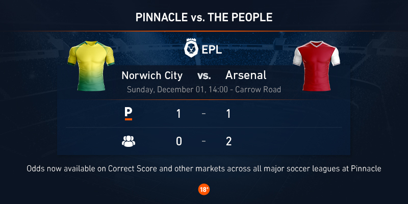 W14v2social-pinnacle-vs-people-norwich-arsenal-predictions-twitter.jpg