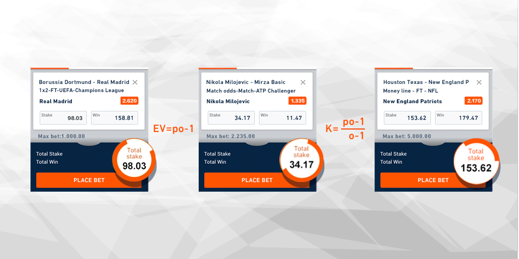 How much should you risk per bet?
