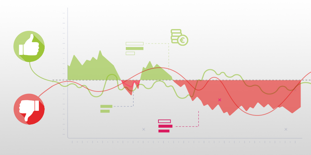 What distinguishes winning from losing bettors?
