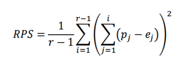 accurate-soccer-markets-in-article-formula.png