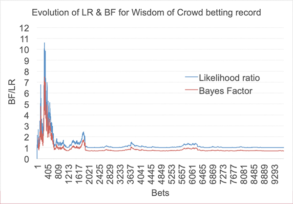 bayes-factor-in-article-4.jpg