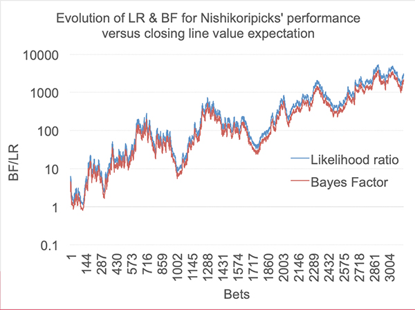 bayes-factor-in-article-5.jpg