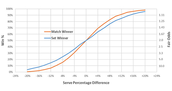 in-article-how-to-price-tennis-4.jpg