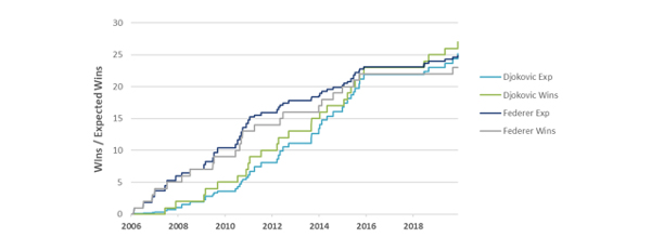 tennis-goat-inarticle-11.jpg