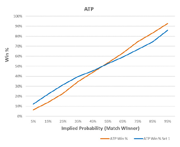 1-statistics-tennis-in-article.jpg