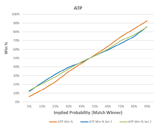 5-statistics-tennis-in-article.jpg