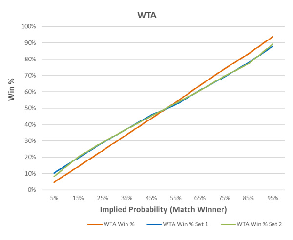 6-statistics-tennis-in-article.jpg