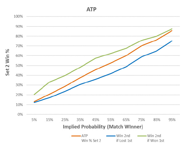 7-statistics-tennis-in-article.jpg