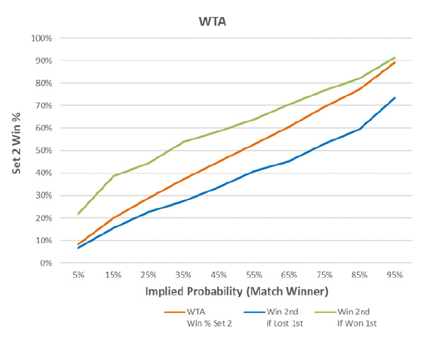 8-statistics-tennis-in-article.jpg