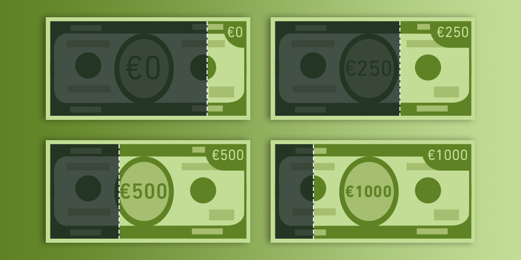 Quantifying possible returns from percentage staking