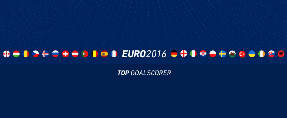 欧州選手権得点王 Euro 16ベッティング