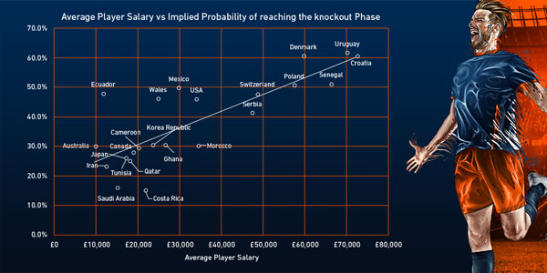 In-article-image-Graph-2.jpg
