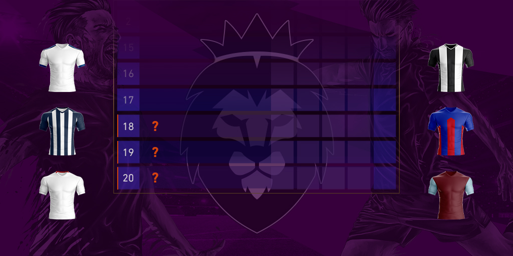 Who will be relegated from the 2020/21 Premier League?