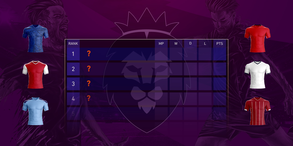 Quem vencerá a época 2020/21 da Premier League?