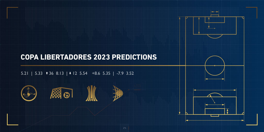 2023 Copa Libertadores draw summary: Groups, teams, fixtures and dates - AS  USA