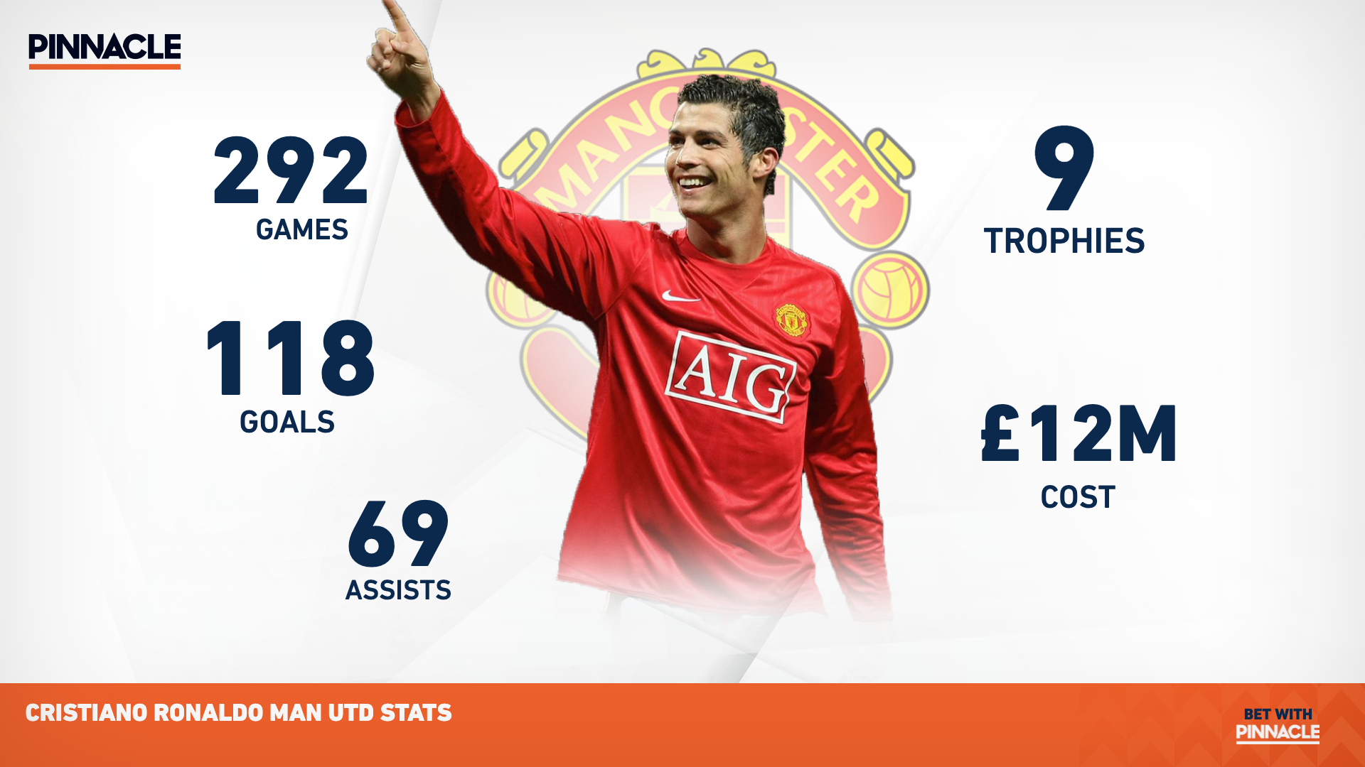 cr7-mufc.png