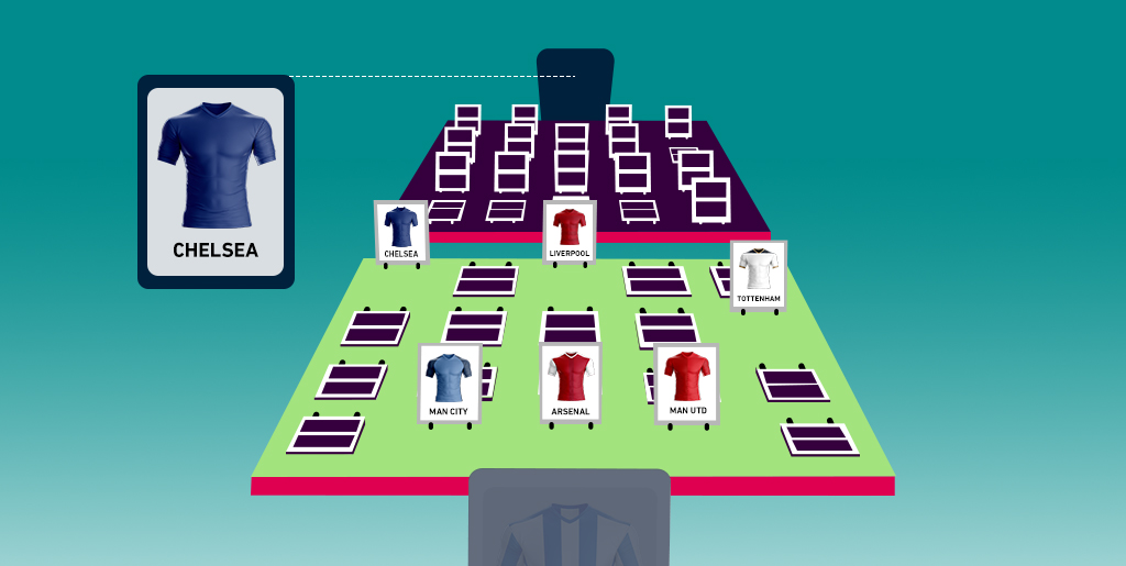 Outright Premier League betting: In-depth odds analysis