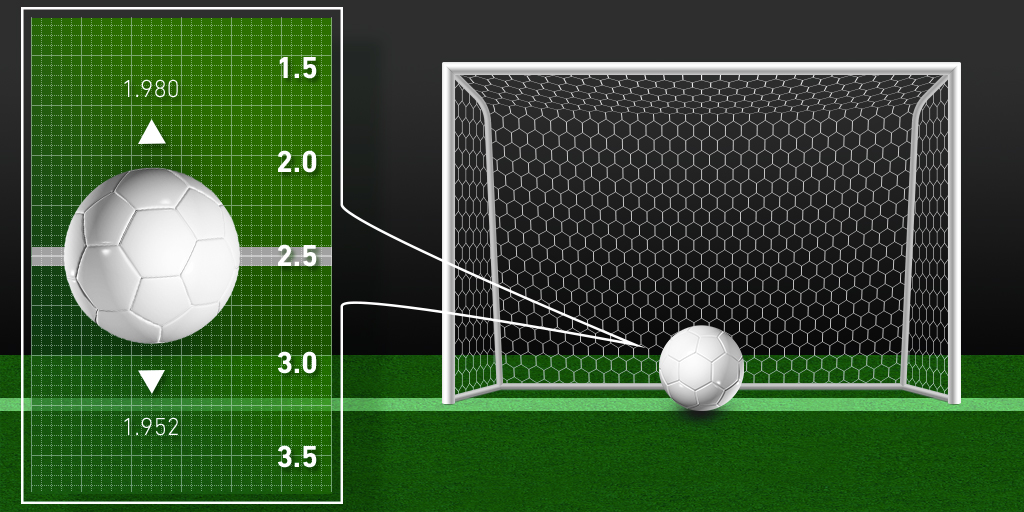 How to win betting on soccer teams sports arbitrage betting review