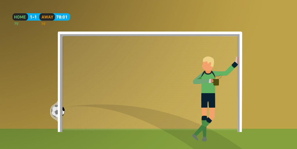 Is a team most vulnerable when they have just scored?