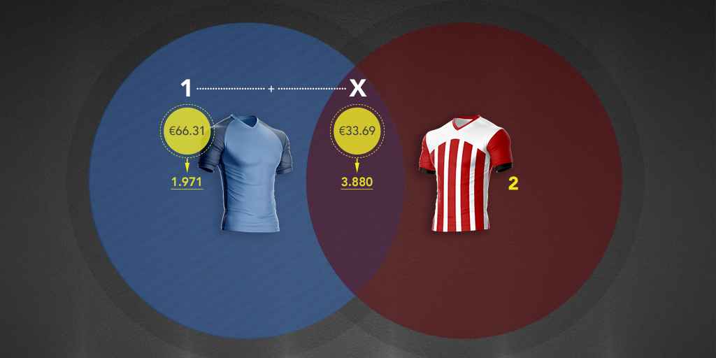 Double Chance Betting Analysing The Draw No Bet Alternative