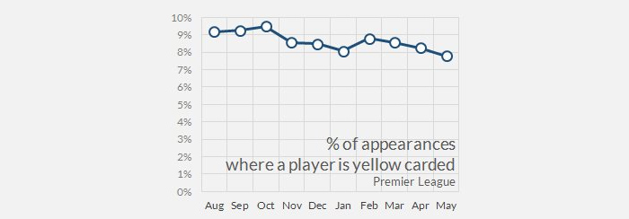 impact-of-the-referees-inarticle.jpg