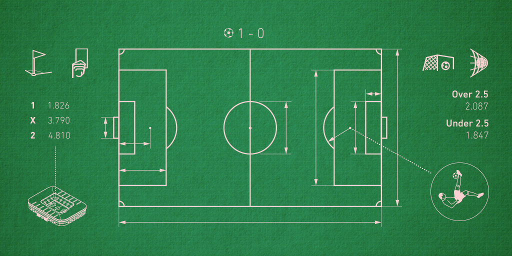 Como Apostar em Futebol - Guia com Melhores Dicas e Sites