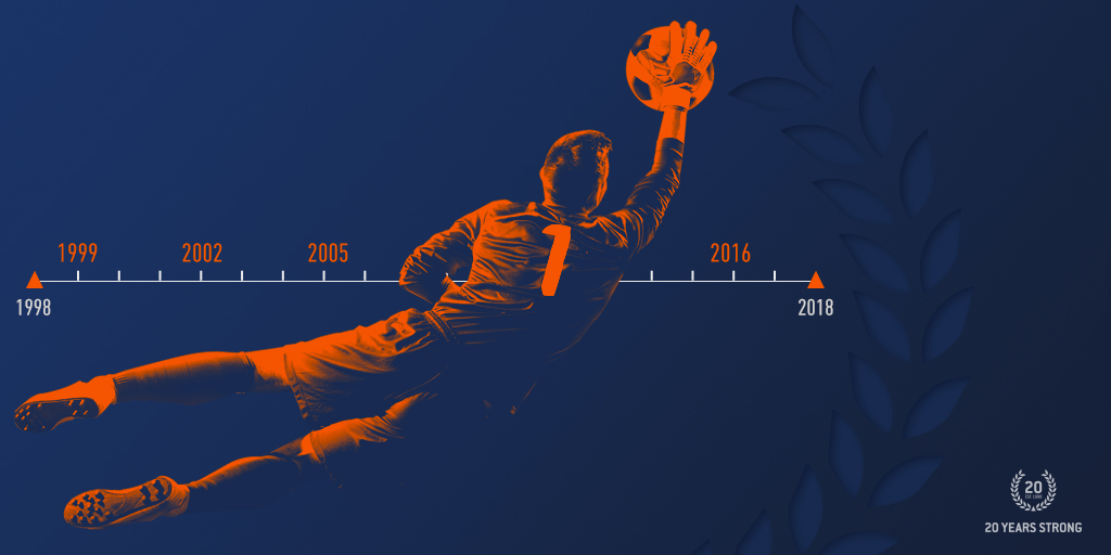 Top 10 soccer moments of the last 20 years