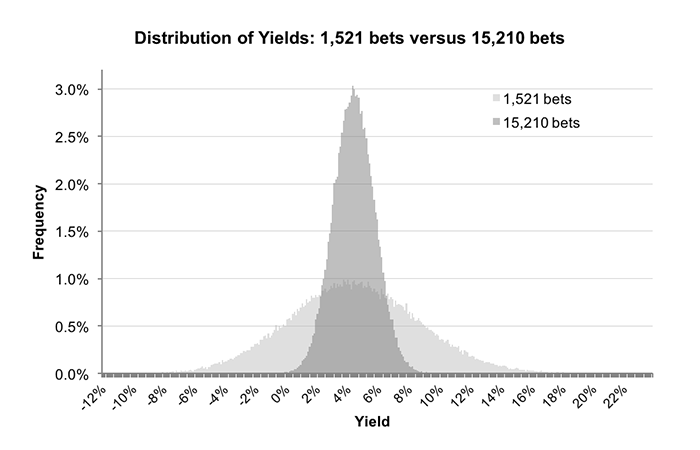 monte-carlo-image-5.png