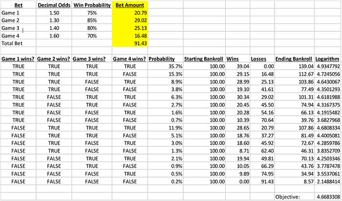 Kelly Criterion Sports Betting