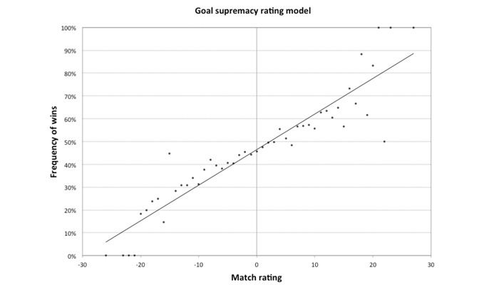 correlation-and-causation-inarticle.jpg