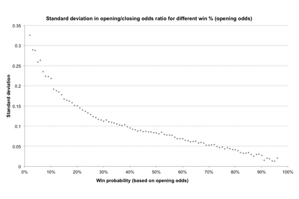 profit-expectation-in-article2.jpg