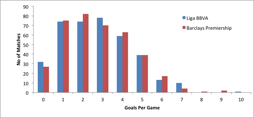 averages-insert.jpg