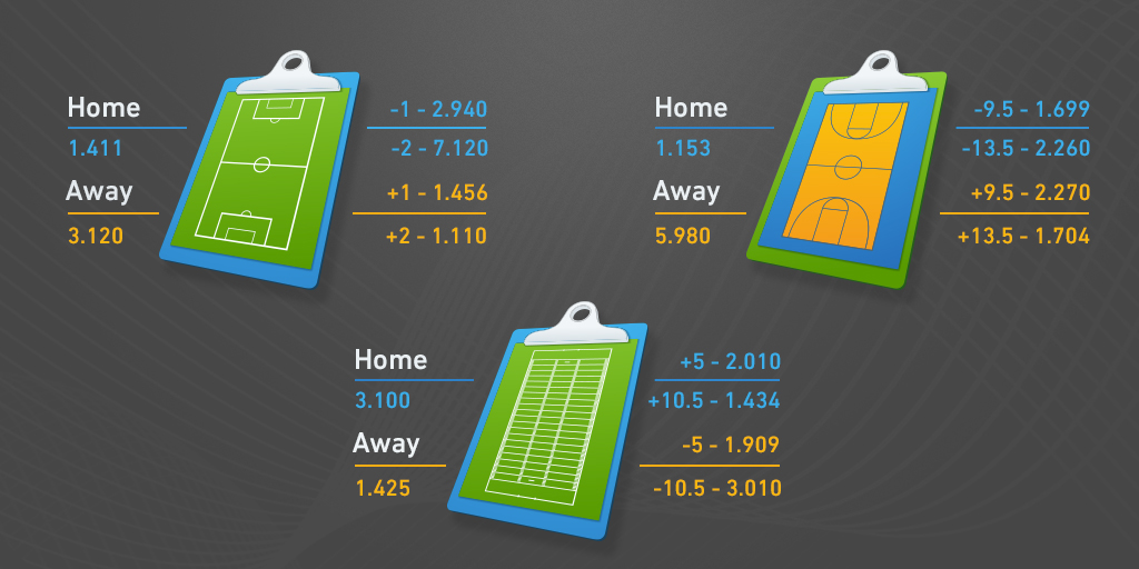 Handicaps Positivos  Apostas Esportivas Online