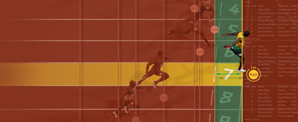 how to get an edge in sports betting