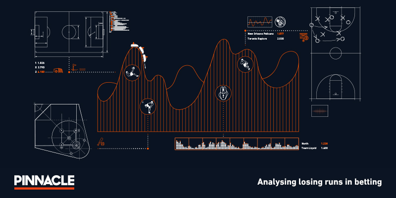 Longest losing streak in professional sports betting cryptocurrency graphs