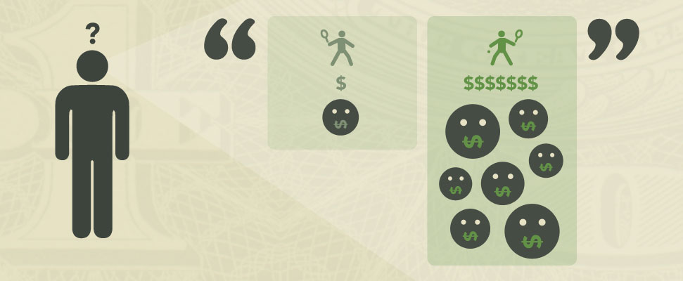 Market movement in betting