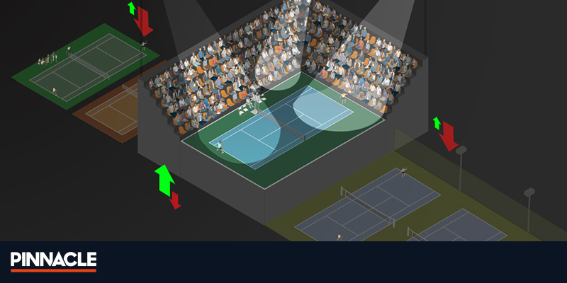 ATP Masters 1000 Tennis Tournaments and Betting