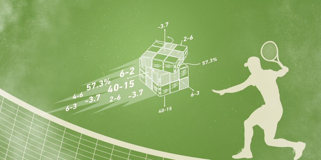 The influence of tiebreaks in tennis