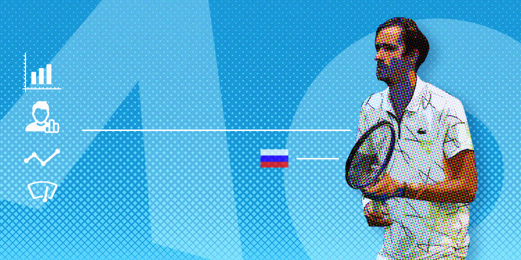 Can Daniil Medvedev win the Australian Open?